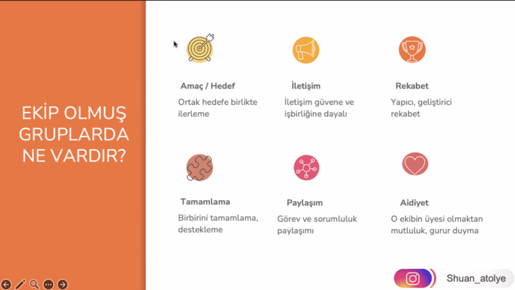 SATSO Akademi’de Ekip Ruhu Eğitimi Düzenlendi