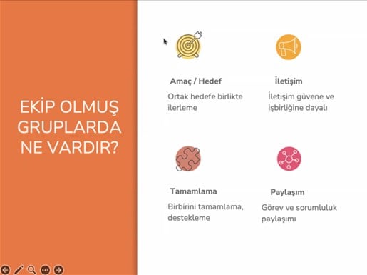 SATSO Akademi’de Ekip Ruhu Eğitimi Düzenlendi