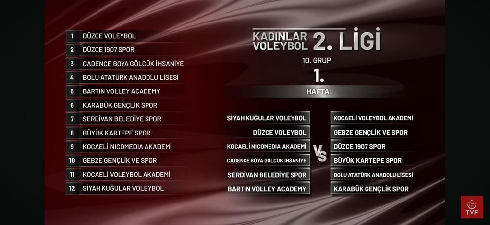 Serdivan Kadın Voleybol Takımının Rakipleri Açıklandı