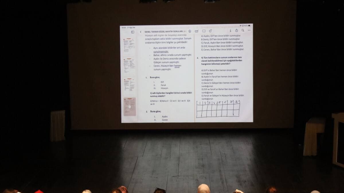 Büyükşehir KPSS Genel Tekrar Programını Tamamladı