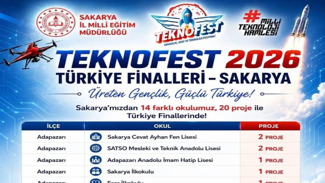 SAPANCA, TEKNOFEST 2026 TÜRKİYE FİNALLERİNDE!
