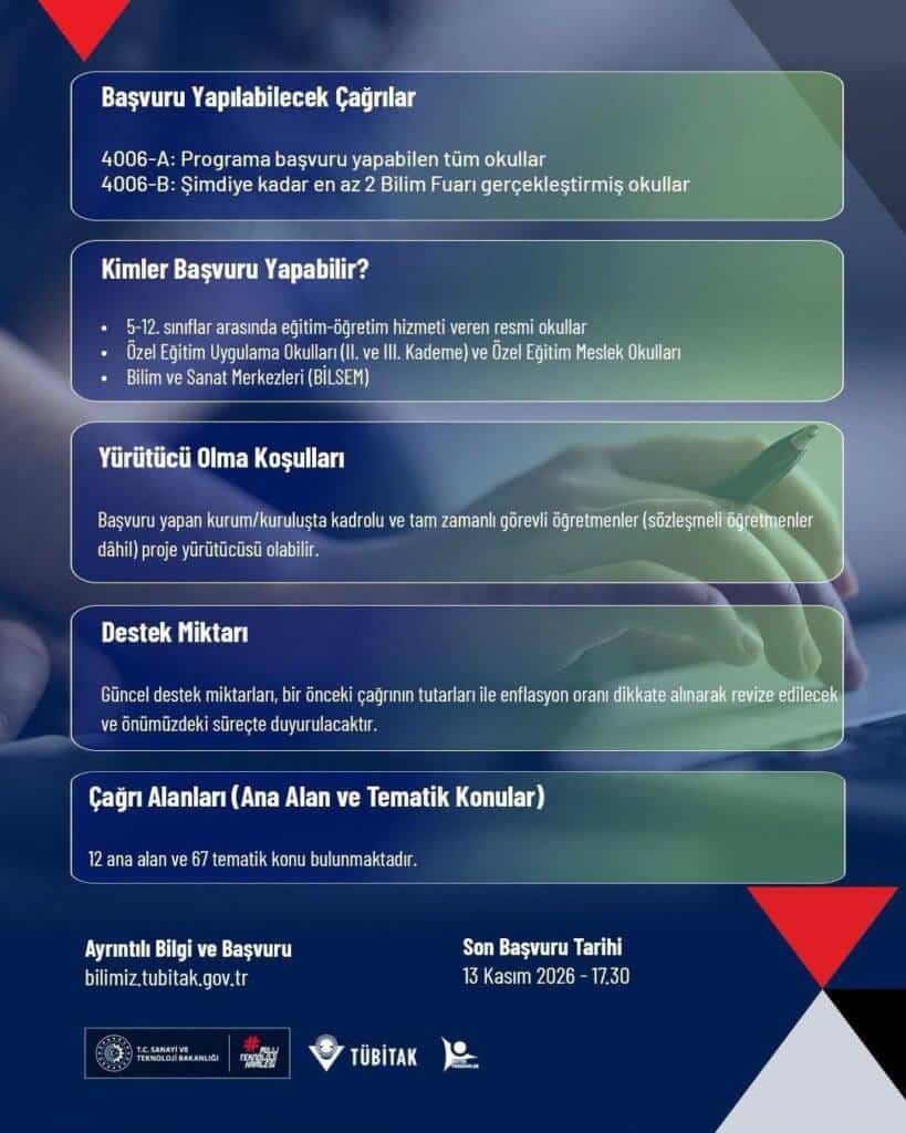 TÜBİTAK 4006 Bilim Fuarları Destek Çağruları Açıldı